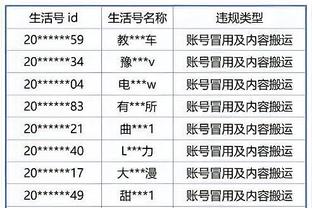 Ảnh thú vị hôm nay: Lý Thiết từ CCTV 5 đến CCTV 1, Phạm Chí Nghị từ CCTV 5 đến CCTV 8